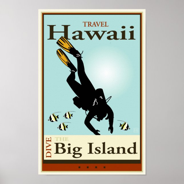Travel Hawaii Poster (Framsidan)
