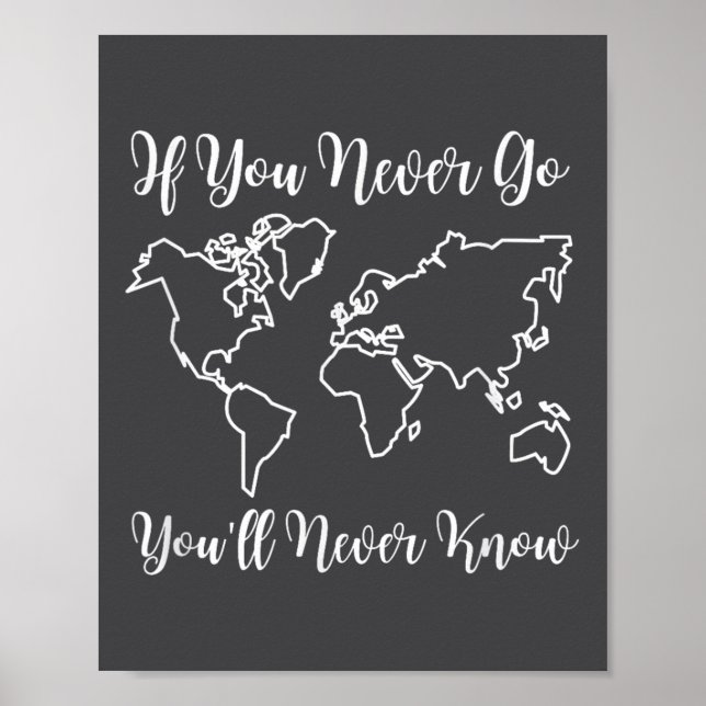 Travel - If You Never Go, You'll Never Know  Poster (Framsidan)