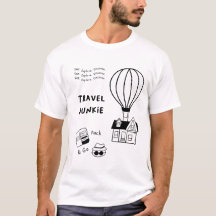 Travel Junkie | Se. Utforska. Upptäck. Packa och g