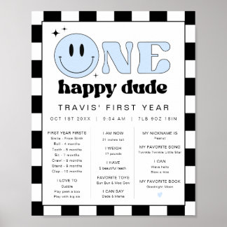 TraVIS Lycklig, första födelsedagsmomsten Poster