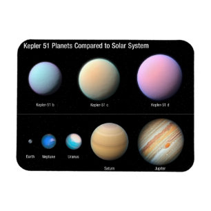 Tre giant Planets Orbitande Kepler 51 Magnet