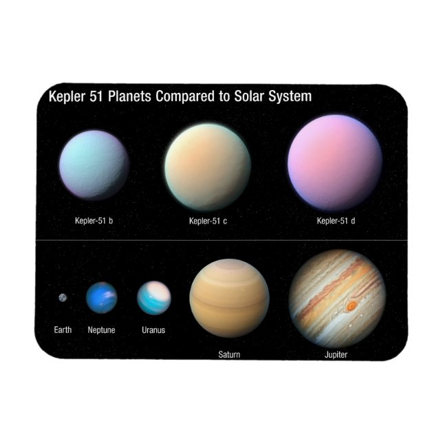 Tre giant Planets Orbitande Kepler 51 Magnet (Horisontell)