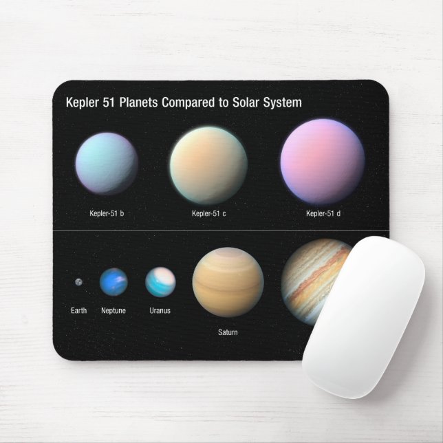 Tre giant Planets Orbitande Kepler 51 Musmatta (Med mus)