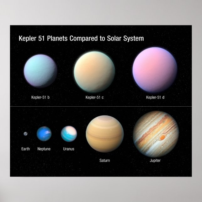 Tre giant Planets Orbitande Kepler 51 Poster (Framsidan)