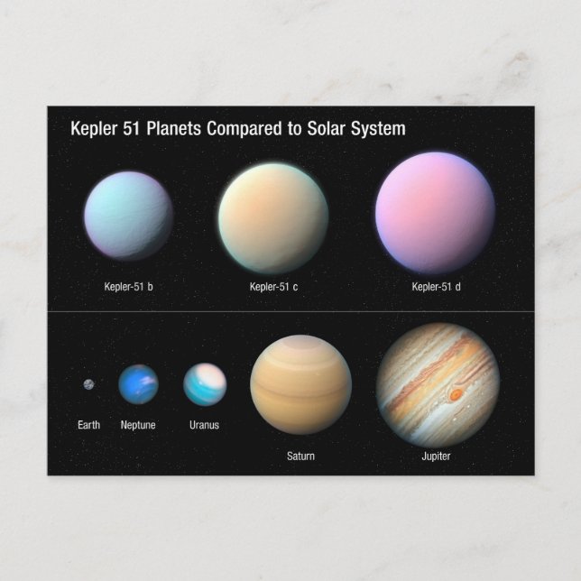 Tre giant Planets Orbitande Kepler 51 Vykort (Framsida)