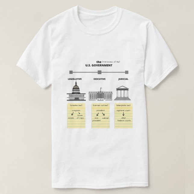 Tre Grenar av USA:s regering - Manar Shirt T (Design framsida)