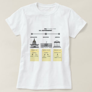 Tre Grenar av USA:s regering - Women's Shirt T
