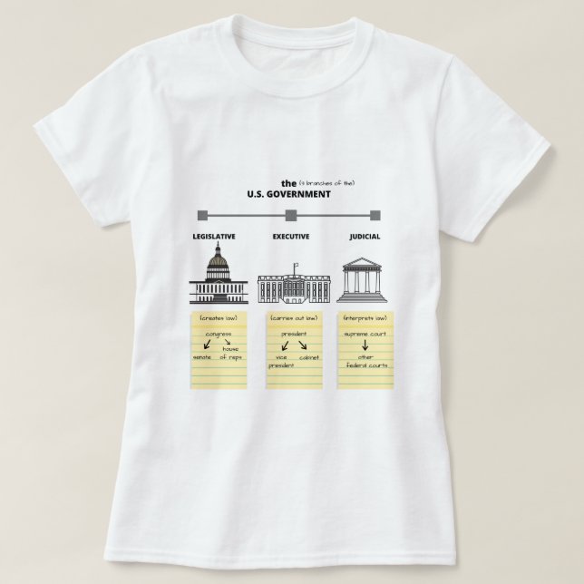 Tre Grenar av USA:s regering - Women's Shirt T Shirt (Design framsida)