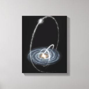 Tre nyligen upptäckta strömmar canvastryck