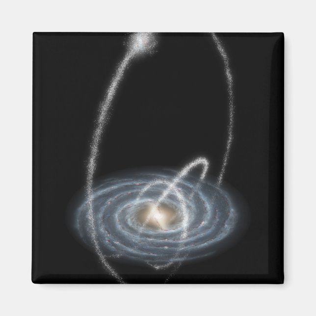 Tre nyligen upptäckta strömmar magnet (Framsidan)