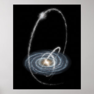 Tre nyligen upptäckta strömmar poster