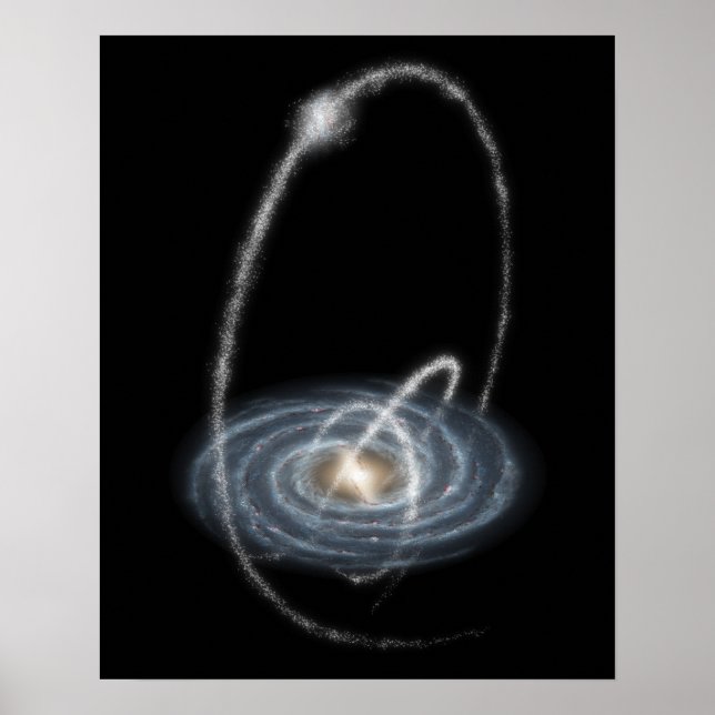 Tre nyligen upptäckta strömmar poster (Framsidan)