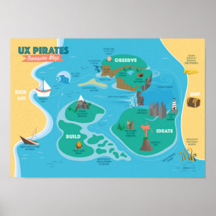Treasure Karta för UX Pirater Poster
