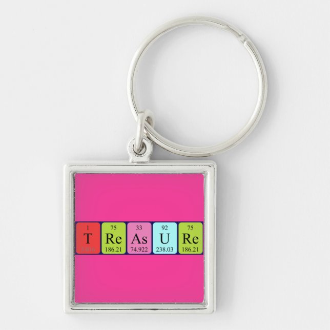 Treasure Periure bord namn nyckelring (Framsidan)