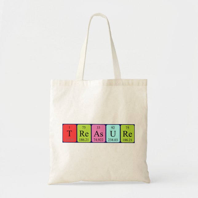 Treasure Periure bord namn to bag Tygkasse (Framsidan)