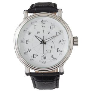 Treble Clef Circle of Fifths Watch-Complete Armbandsur