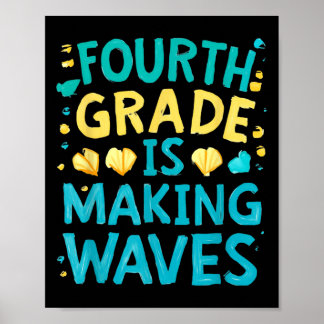 Tredje Klass Skapar Vinkara Back to school-barn oc Poster