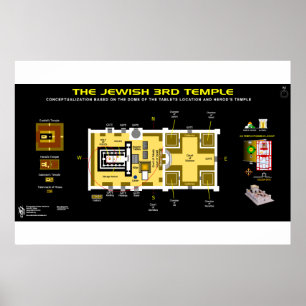 Tredje malllayouten poster