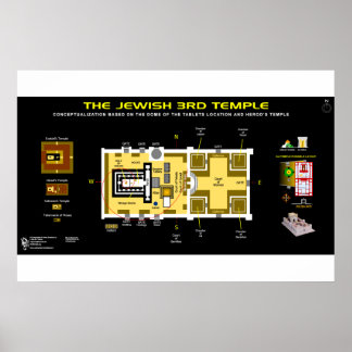 Tredje malllayouten poster