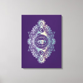 Tredje Öga - arbetsyta Canvastryck