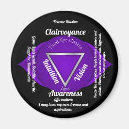 Tredje Öga Chakra Magnet