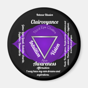Tredje Öga Chakra Magnet