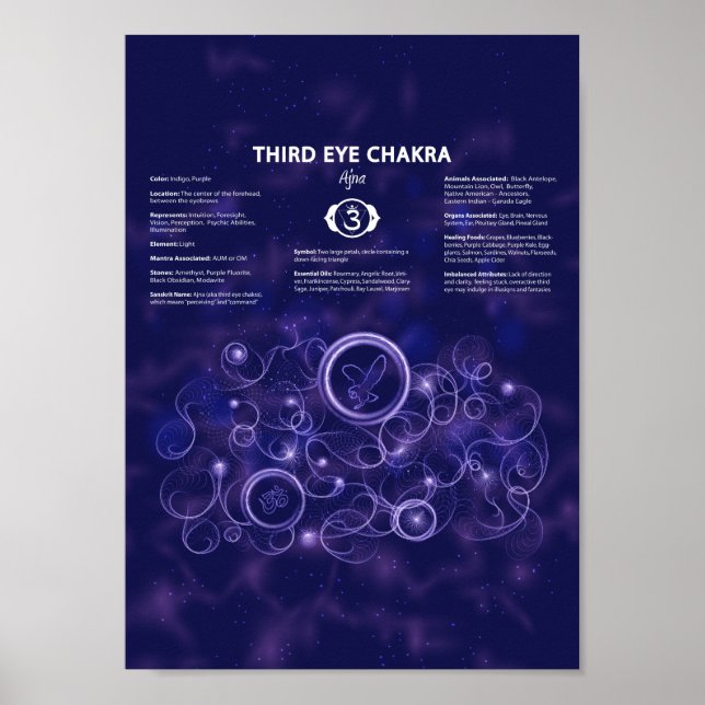 Tredje Öga Chakra Poster (Framsidan)
