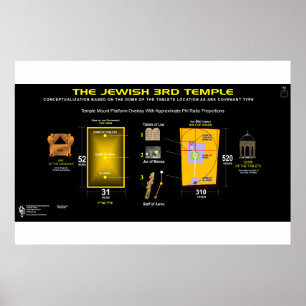 Tredje Temple-Holies Poster