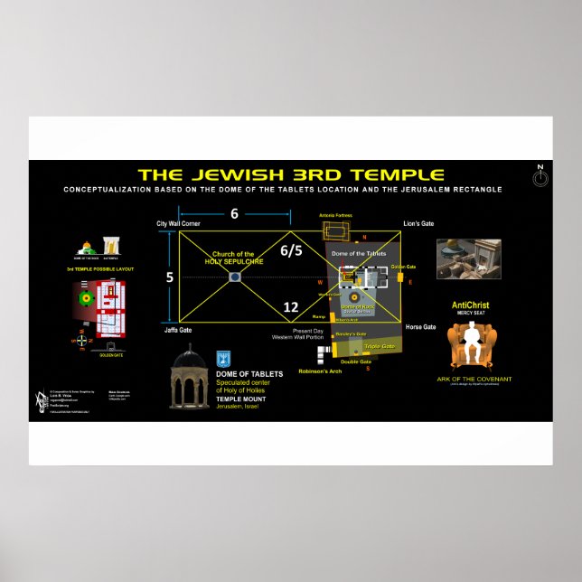 Tredje Temple-Jerusalem-Rectangle Poster (Framsidan)