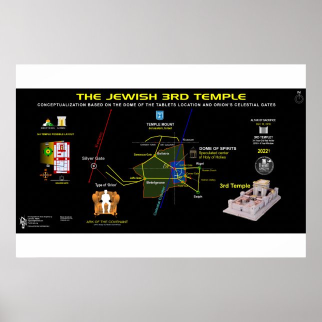 Tredje templet Orion-2 Poster (Framsidan)