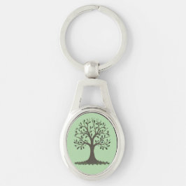 🌳 Tree of Life Metal Keychain Ovalt Silverfärgad Nyckelring