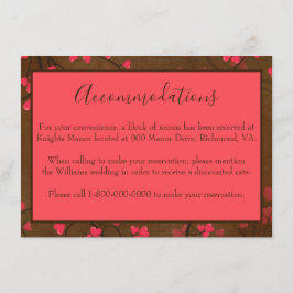 Trefliga boenden tilläggskort