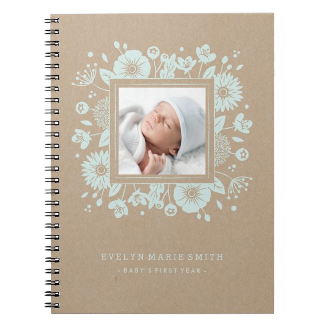 Trellis Photo Journal - Mint Anteckningsbok Med Spiral (Framsidan)