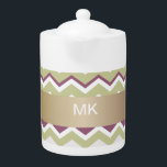 Trendig 2013 färg-mall<br><div class="desc">Vi firar 2013 års nya trender i färg i roligten klottra chevron zigzag mönster - med hjälp av färger från den nya FÄRG PALETTE 2013 - Färger från kulinariska inspirationer, där man kombinerar kryddigt färger med färskare. Effekten tröstar men innehåller fortfarande påsar av oväntat färg för att väcka paletten. Spicy...</div>