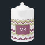 Trendig 2013 färg-mall<br><div class="desc">Vi firar 2013 års nya trender i färg i roligten klottra chevron zigzag mönster - med hjälp av färger från den nya FÄRG PALETTE 2013 - Färger från kulinariska inspirationer, där man kombinerar kryddigt färger med färskare. Effekten tröstar men innehåller fortfarande påsar av oväntat färg för att väcka paletten. Spicy...</div>