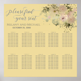 Trendig för gult gult vattenfärgsboho-blommigt poster