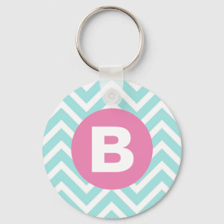 Trendig ljusblå chevron rosa monogram nyckelring