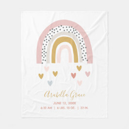 Trendiget för födelseregistrering av Mute Rainbow  Fleecefilt