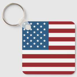 Trendy Custom Keychain Nyckelring