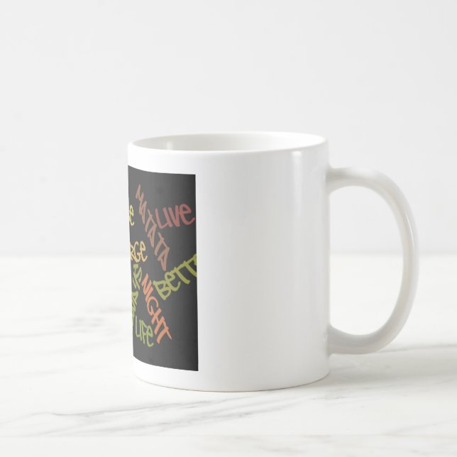trevlig.png kaffemugg (Höger)