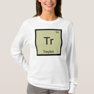 Treyton Namn Kemiskt Element Periodiska Systemet Tee