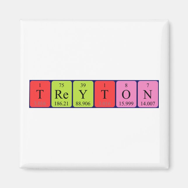 Treyton periodiskt bord namn magnet (Framsidan)