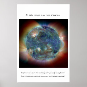Tri-färg temperaturkarta av vår Sun. Poster