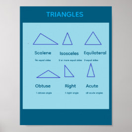 Triangel Matematik Poster