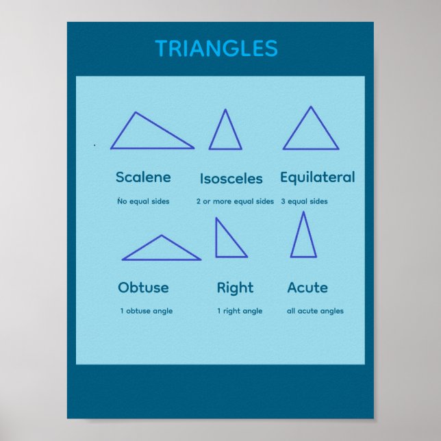 Triangel Matematik Poster (Framsidan)