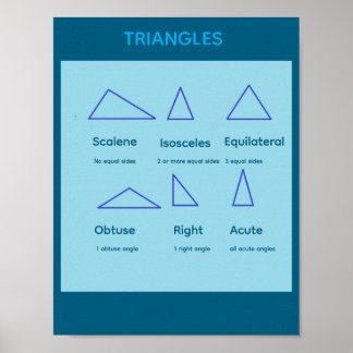 Triangel Mathaffisch Poster