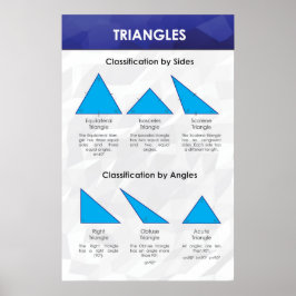 Trianglar - Math Poster
