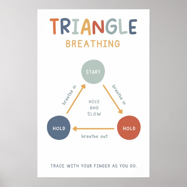 Triangle Boho Breathing Technique Classroom Poster (Framsidan)