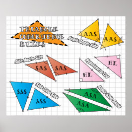 Triangle Congruence Regler Poster
