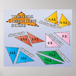 Triangle Congruence Regler Poster